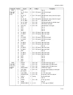 Preview for 419 page of Kyocera TASKalfa 250ci Service Manual