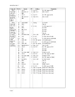 Preview for 434 page of Kyocera TASKalfa 250ci Service Manual