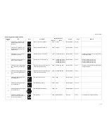 Preview for 451 page of Kyocera TASKalfa 250ci Service Manual