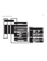 Preview for 459 page of Kyocera TASKalfa 250ci Service Manual