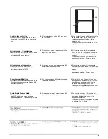 Preview for 512 page of Kyocera TASKalfa 250ci Service Manual