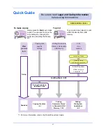 Preview for 8 page of Kyocera TASKalfa 2550ci Operation Manual