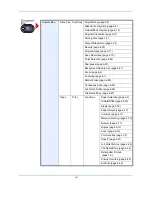 Preview for 14 page of Kyocera TASKalfa 2550ci Operation Manual