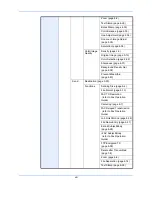 Preview for 15 page of Kyocera TASKalfa 2550ci Operation Manual