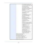 Preview for 19 page of Kyocera TASKalfa 2550ci Operation Manual