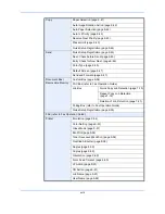 Preview for 20 page of Kyocera TASKalfa 2550ci Operation Manual