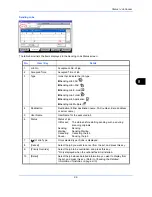 Preview for 285 page of Kyocera TASKalfa 2550ci Operation Manual