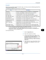 Preview for 419 page of Kyocera TASKalfa 2550ci Operation Manual