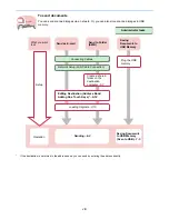 Preview for 12 page of Kyocera TASKalfa 265ci Operation Manual