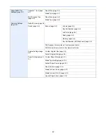 Preview for 19 page of Kyocera TASKalfa 265ci Operation Manual