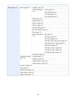 Preview for 23 page of Kyocera TASKalfa 265ci Operation Manual