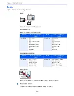 Preview for 125 page of Kyocera TASKalfa 265ci Operation Manual