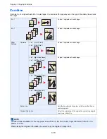 Preview for 130 page of Kyocera TASKalfa 265ci Operation Manual