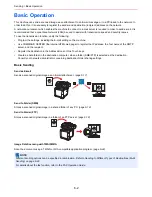 Preview for 150 page of Kyocera TASKalfa 265ci Operation Manual