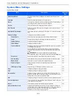 Preview for 225 page of Kyocera TASKalfa 265ci Operation Manual