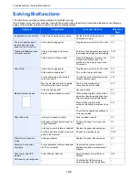 Preview for 302 page of Kyocera TASKalfa 265ci Operation Manual