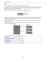 Preview for 335 page of Kyocera TASKalfa 265ci Operation Manual