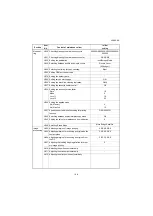 Preview for 106 page of Kyocera TASKalfa 3010i Service Manual