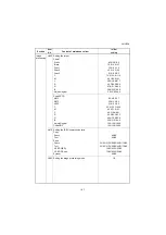 Preview for 107 page of Kyocera TASKalfa 3010i Service Manual