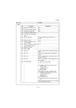 Preview for 120 page of Kyocera TASKalfa 3010i Service Manual