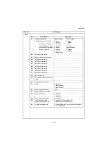 Preview for 122 page of Kyocera TASKalfa 3010i Service Manual