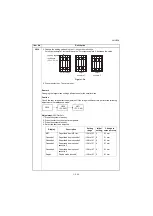 Preview for 135 page of Kyocera TASKalfa 3010i Service Manual