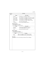 Preview for 191 page of Kyocera TASKalfa 3010i Service Manual