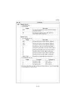 Preview for 229 page of Kyocera TASKalfa 3010i Service Manual