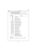 Preview for 272 page of Kyocera TASKalfa 3010i Service Manual