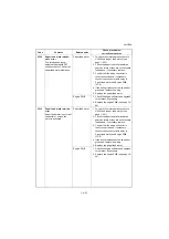 Preview for 313 page of Kyocera TASKalfa 3010i Service Manual