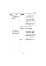 Preview for 316 page of Kyocera TASKalfa 3010i Service Manual