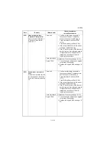 Preview for 321 page of Kyocera TASKalfa 3010i Service Manual