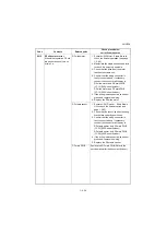 Preview for 342 page of Kyocera TASKalfa 3010i Service Manual