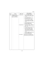 Preview for 344 page of Kyocera TASKalfa 3010i Service Manual