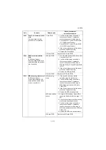 Preview for 347 page of Kyocera TASKalfa 3010i Service Manual