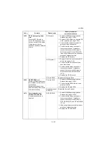 Preview for 351 page of Kyocera TASKalfa 3010i Service Manual