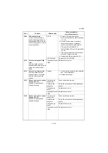 Preview for 352 page of Kyocera TASKalfa 3010i Service Manual