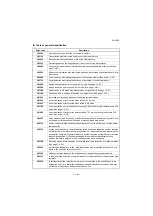 Preview for 375 page of Kyocera TASKalfa 3010i Service Manual