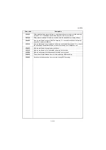 Preview for 377 page of Kyocera TASKalfa 3010i Service Manual