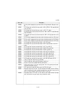 Preview for 381 page of Kyocera TASKalfa 3010i Service Manual