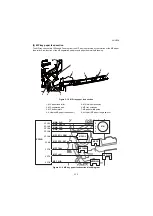 Preview for 448 page of Kyocera TASKalfa 3010i Service Manual