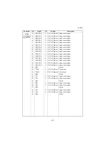 Preview for 480 page of Kyocera TASKalfa 3010i Service Manual