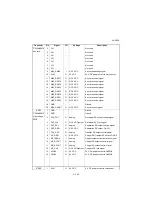 Preview for 491 page of Kyocera TASKalfa 3010i Service Manual