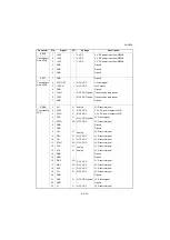 Preview for 501 page of Kyocera TASKalfa 3010i Service Manual