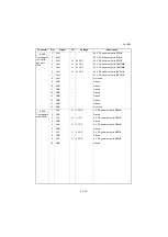 Preview for 505 page of Kyocera TASKalfa 3010i Service Manual