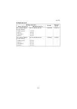 Preview for 507 page of Kyocera TASKalfa 3010i Service Manual