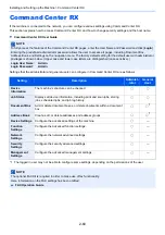 Preview for 125 page of Kyocera TASKalfa 3011i Operation Manual