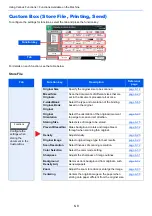 Preview for 271 page of Kyocera TASKalfa 3011i Operation Manual