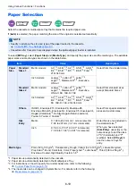 Preview for 282 page of Kyocera TASKalfa 3011i Operation Manual