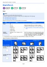 Preview for 288 page of Kyocera TASKalfa 3011i Operation Manual